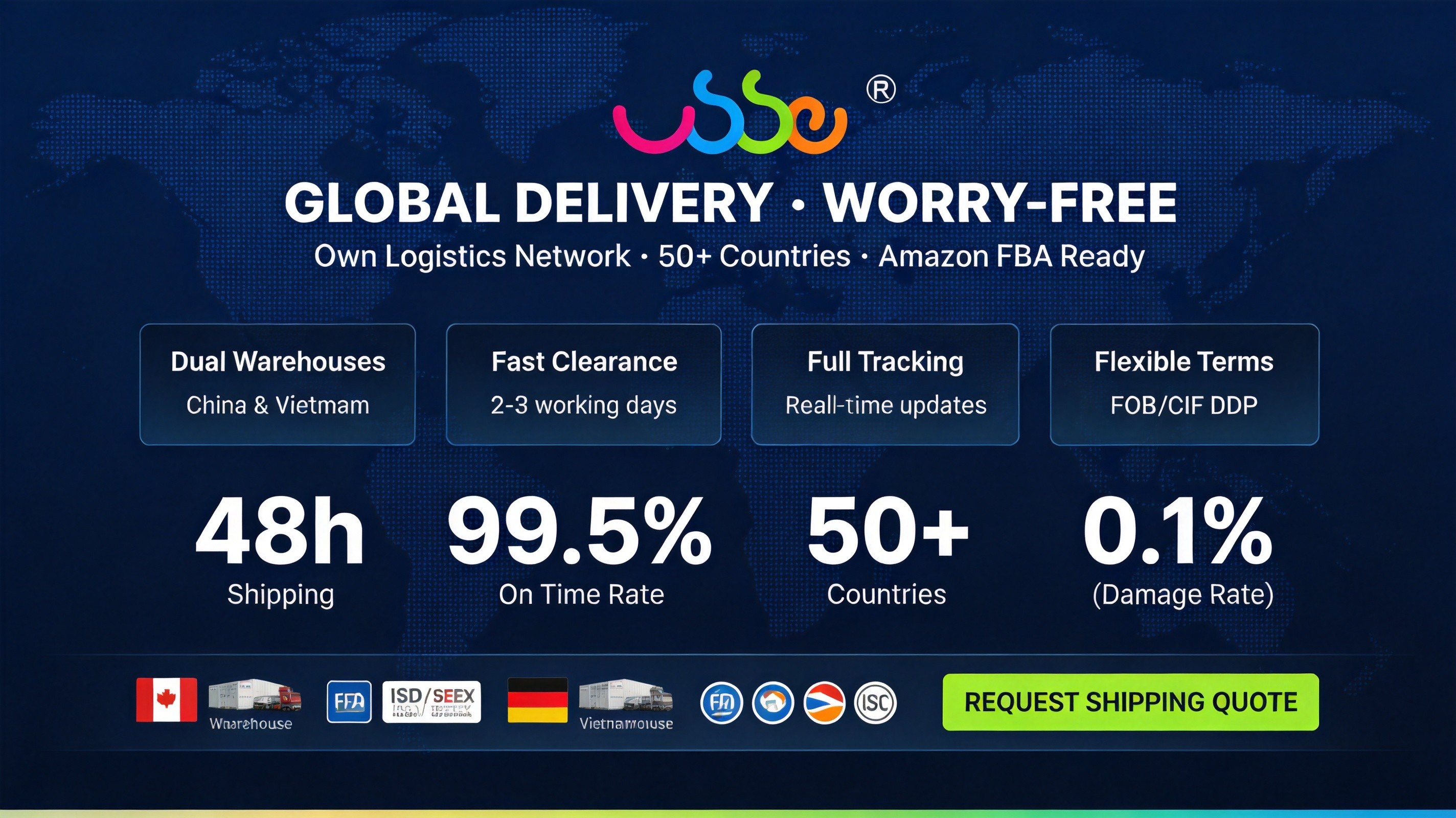 Global Delivery